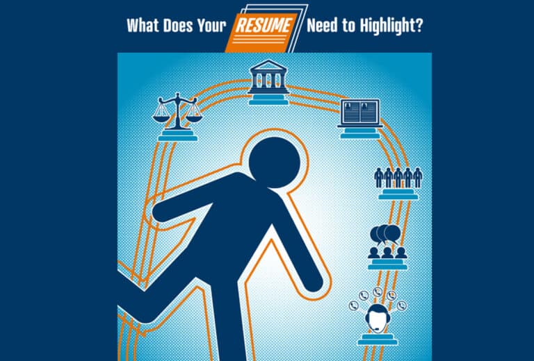 Graphic asking the question, "What Does Your Resume Need to Highlight?"