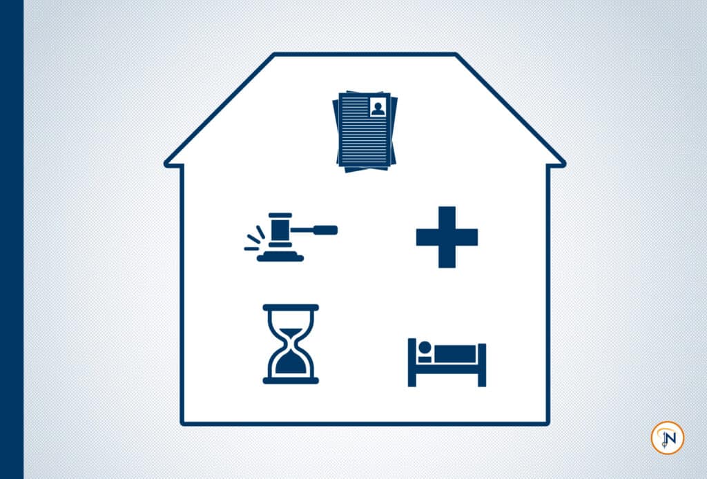 Graphic of a house featuring icons of documents, a gavel, a health plus sign, an hourglass, and a person in a bed
