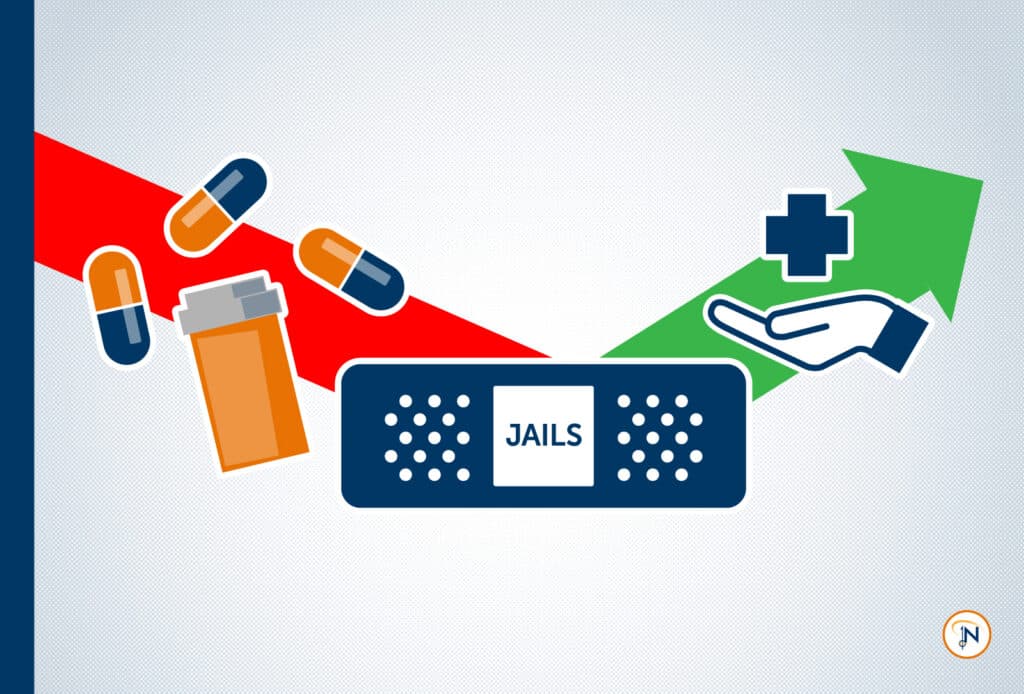 An arrow pointing from a bottle of pills to a bandaid labeled "jails" to a health plus sign held in a hand