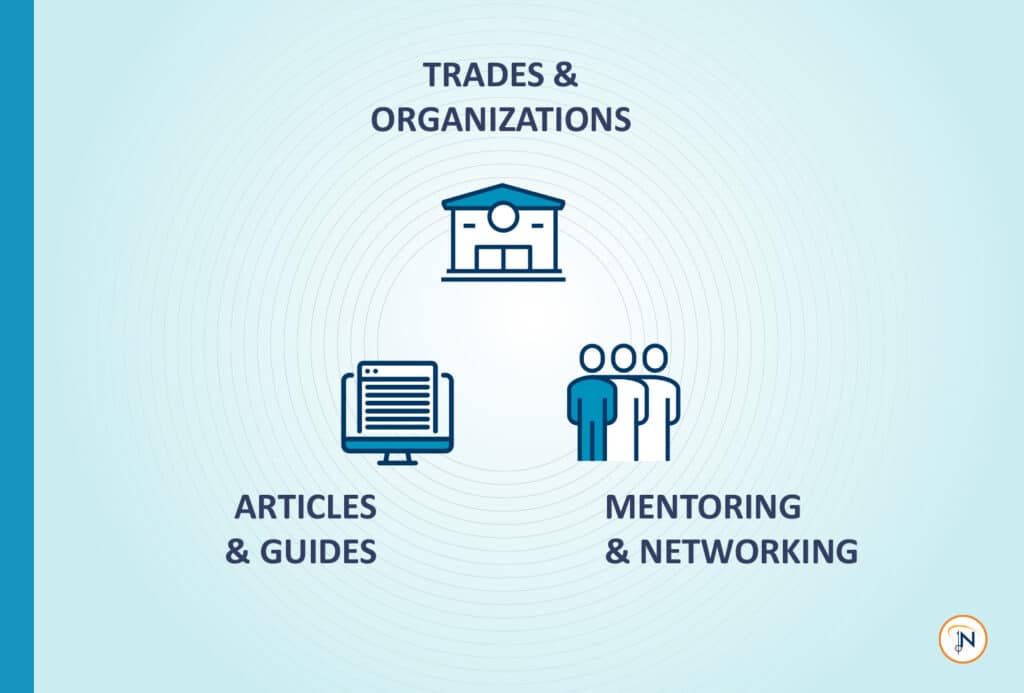 Jail staffing resources: trades & organizations, articles & guides, mentoring & networking