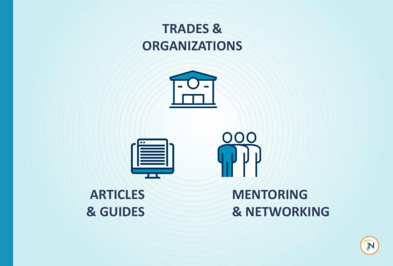 Jail staffing resources: trades & organizations, articles & guides, mentoring & networking