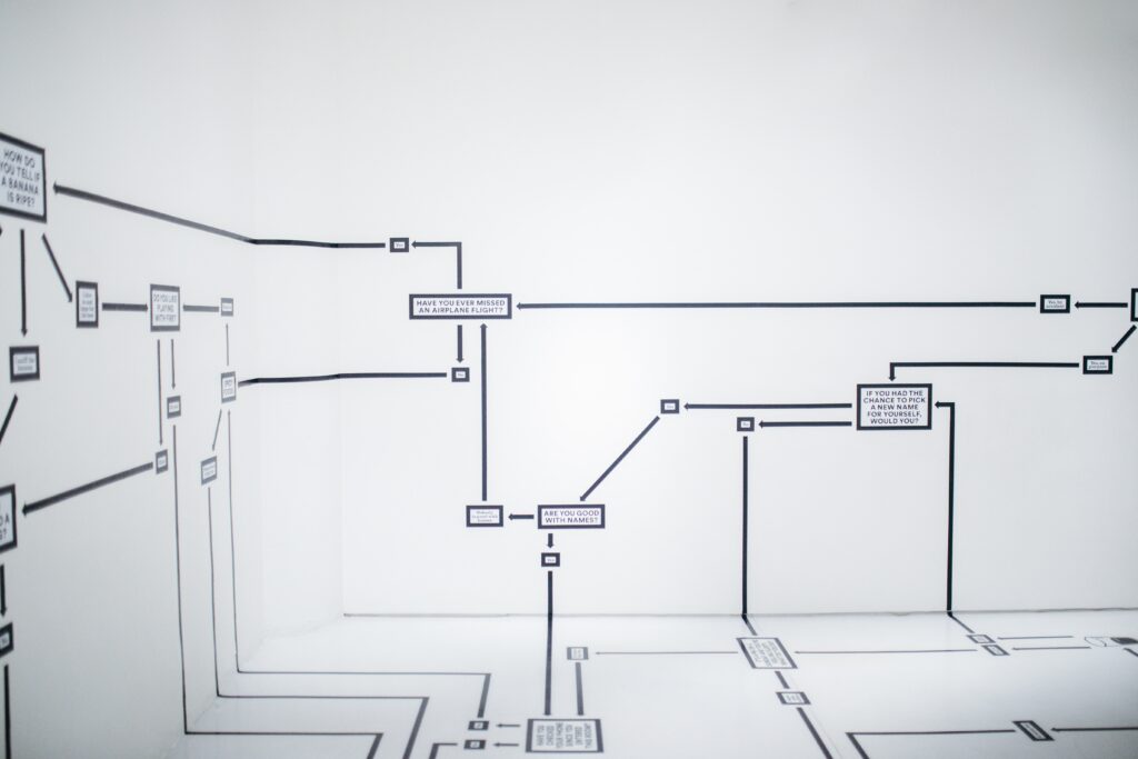 White room with decision tree paths on the walls and floor