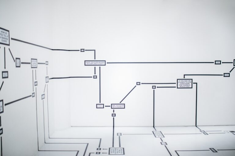 White room with decision tree paths on the walls and floor