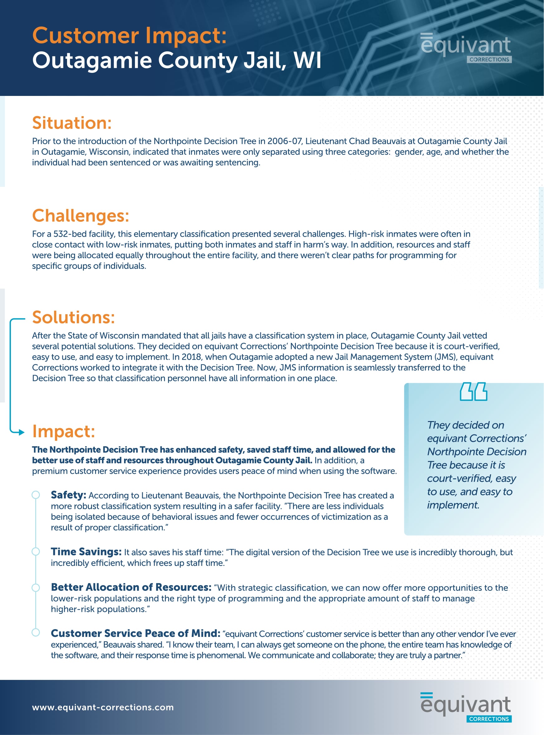 Customer Impact for Outagamie County Jail, WI